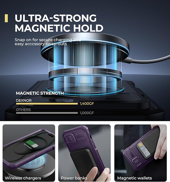 Dexnor for iPhone 15 Plus/14 Plus Case with Slide Camera Cover&ampAdjustable Kickstand&ampBuilt-in Screen ProtectorMagsafe Rugged Shockproof Bumper Cases Heavy-duty Magnetic Protective CoverPhanto