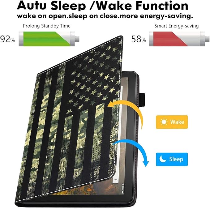 Case for Amazon Kindle Fire HD 10 &amp 10 Plus Tablet 10.1 (13th/11th Generation 2023/2021 Release) - PU Leather Folio Case with Smart Auto Wake/Sleep American Flag Camo