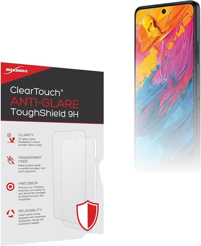 Anti-Glare ToughShield 9H