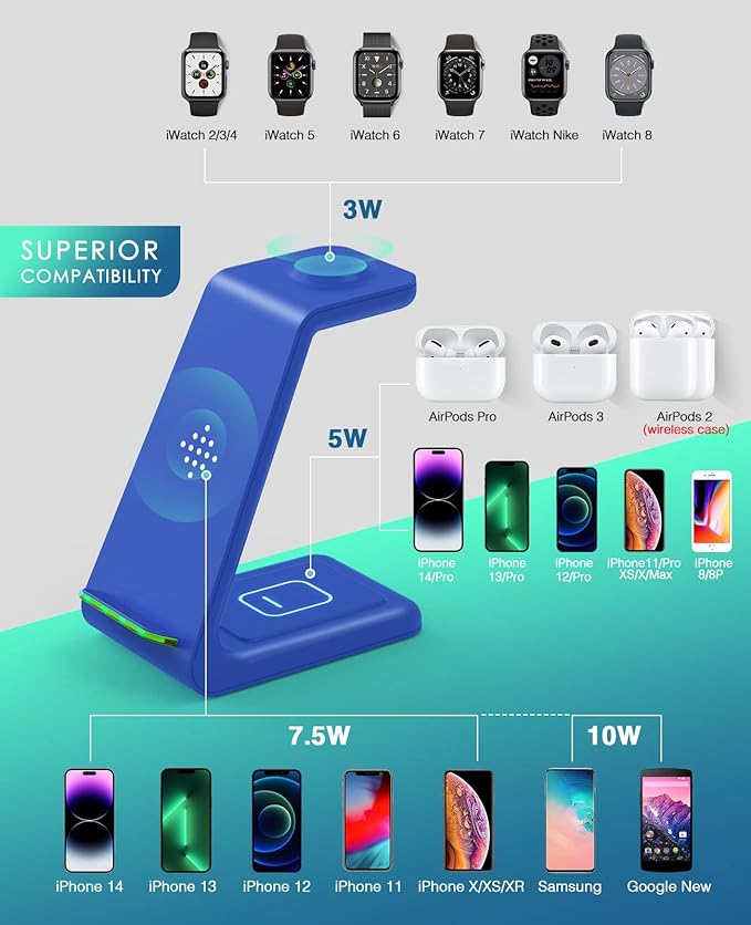 3 in 1 Wireless Charging Station 2026 Upgraded Fast Desk Charger Station for iPhone 17 16 15 14 13 12 Pro Max Plus Charger Stand for Apple Watch 10 9 8 7 6 5 4 3 2 SE Airpods 4 3 2 Pro(Blue)