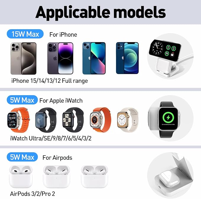 APSARAS USA 3 IN 1 Black