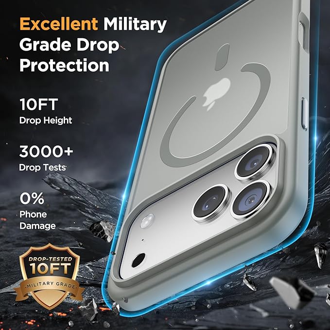 Miracase Magnetic for iPhone 17 Pro Max Case with Screen Protector [Compatible with MagSafe] Slim Thin Phone Case Military-Grade Protected for 17 ProMax Cover Bumper 6.9 Grey