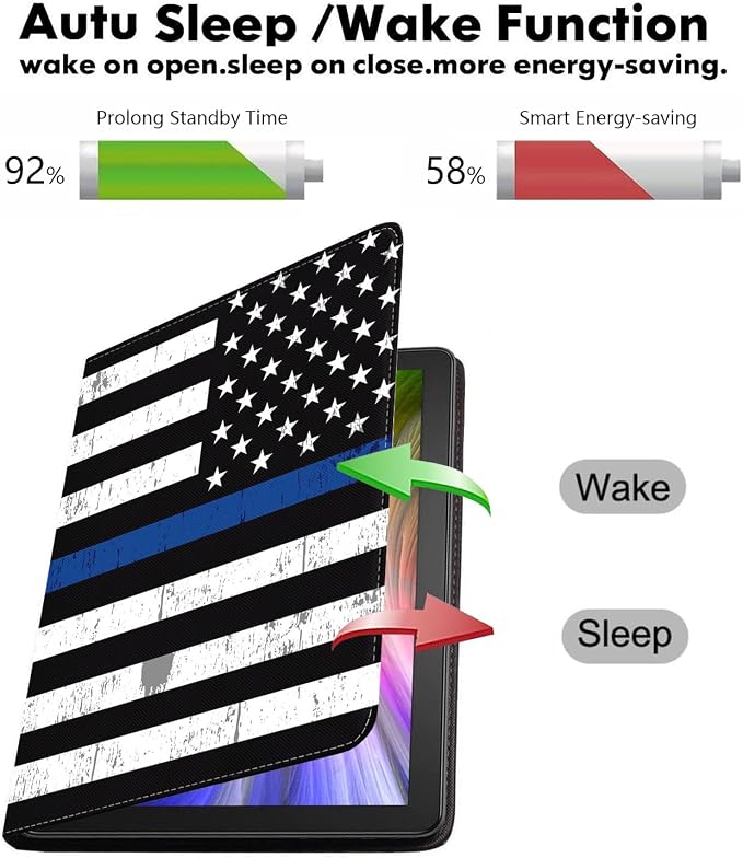 Thin Blue Line American Flag