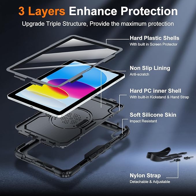Case for iPad (A16) 11th Generation 11 Inch (2025) Ubearkk for iPad 10th Generation 10.9 inch 2022 case with Screen Protector 360 Degree Rotating Stand/Adjustable Shoulder Strap/Pencil Holder Black