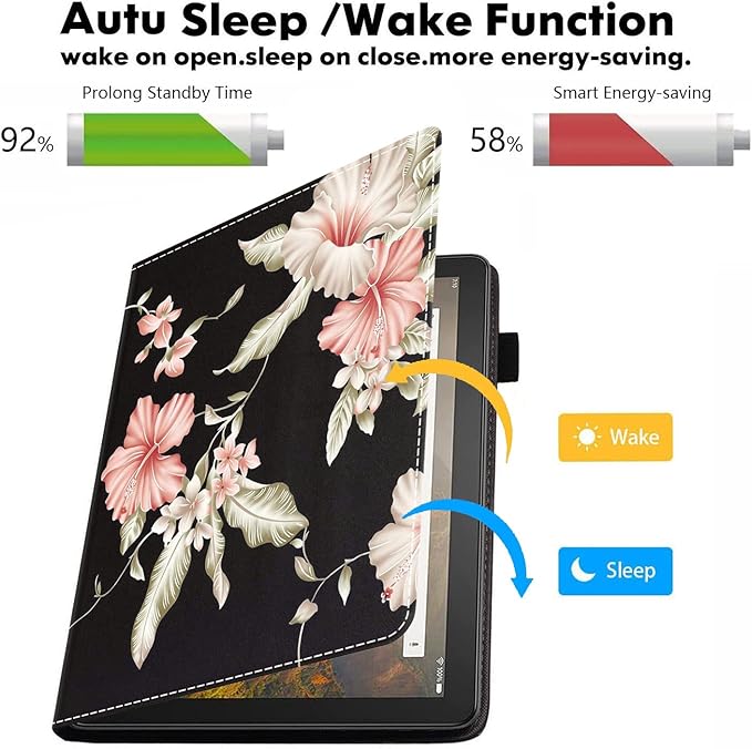 Case for All-New Amazon Kindle Fire 7 Tablet (7 12th Generation 2022 Release) Latest Model - PU Leather Folio Case with Smart Auto Wake/Sleep Oriental Decorative Flower