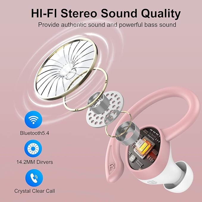 sprtoybat Wireless Earbuds 2026 New Bluetooth 5.4 Headphones Sport Earphones with 68Hrs Playtime LED Display ENC Noise Cancelling Mic IPX7 Waterproof Over Ear Ear Buds with Hook for Sports/Running