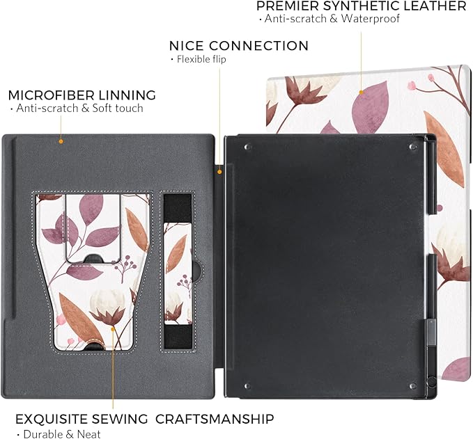 CoBak Case for Remarkable 2 Paper Tablet with Two Viewing Angles- Lightweight and Hard Back Shell Protective Book Folio Cover with Built-in Pen Holder - for 10.3 2020 Released (with Stand Gardenia)