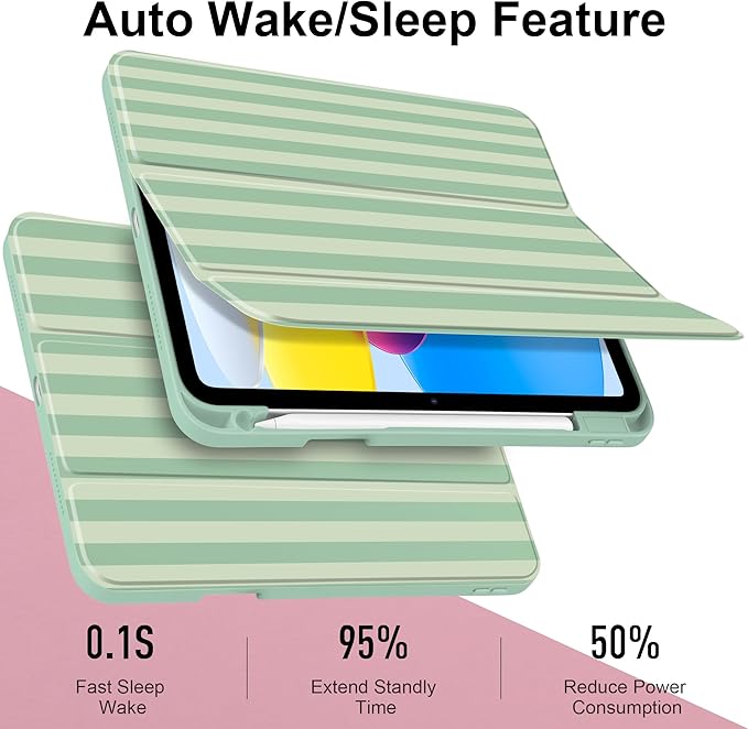 Case for iPad A16 11th Generation 11 inch 2025 iPad 10th Generation 10.9 inch 2022 -[Built-in Pencil Holder] Shockproof Clear Hard Back Trifold Stand Auto Wake/Sleep Green Striped