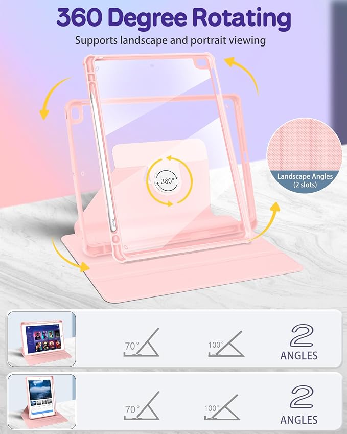 6-for iPad 9.7\
