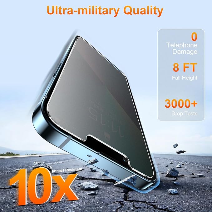 2 Pack matte privacy Screen Protector for iPhone 13/13 pro/14-ccc