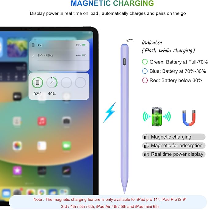 Pencil 2nd Generation Wireless Charging Pencil for iPad with Tilt &amp Palm Rejection Magnetic Stylus Pen for ipad Air M3/3/4/5 iPad mini 5/6 ipad 6/7/8/9/10/11 Gen ipad Pro 11/12.9 (Purple)
