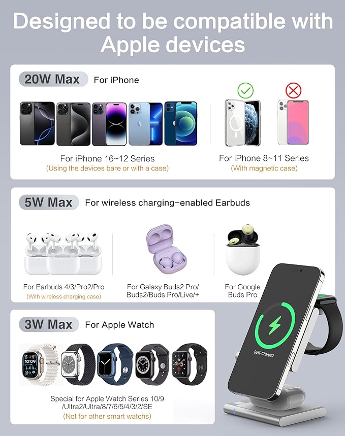 4in1 Wireless Charging Station for iPhone 17 Foldable Aluminum Wireless Charger with Led for iPhone 17/16/15/14/13/12Series iWatch 10/9/8/7/6/Ultra Pods
