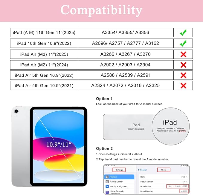 Soke Case for iPad (A16) 11th Generation 11-Inch 2025 /10th Generation 10.9-Inch 2022 with Screen Protector and Multi-Angle Kickstand Rugged Full Body Heavy Duty Protective Cover - Gray Pink