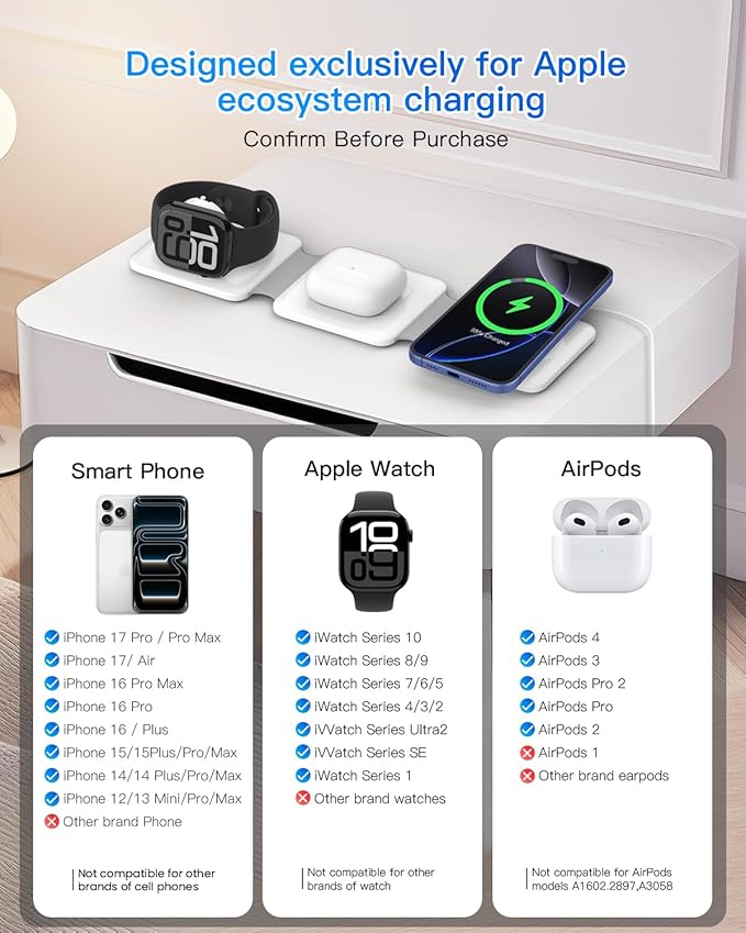 Charging Station for Apple Multiple Devices - 3 in 1 Foldable Magnetic Wireless Charger Dock - Travel Charging Pad for iPhone 16 15 14 13 12 Pro Max Plus Watch &amp Airpods