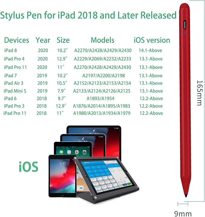 iPad 10th/9th/8th Generation 10.2 Stylus Pencil with Palm RejectionType C Charge 1.5mm POM Tip Active Drawing Writing Pen Compatible with Apple Pencil for iPad Pen 10.2-Inch 10th/9th/8th Red