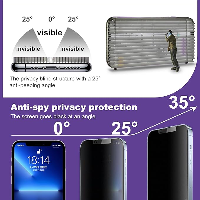 2-Pack Matte Privacy Screen Protector for iPhone 13 Pro Max/14 PlusAnti-Glare &amp 25°Anti-SpyAnti-ReflectionAnti-FingerprintAuto Dust RemovalEasy Installation