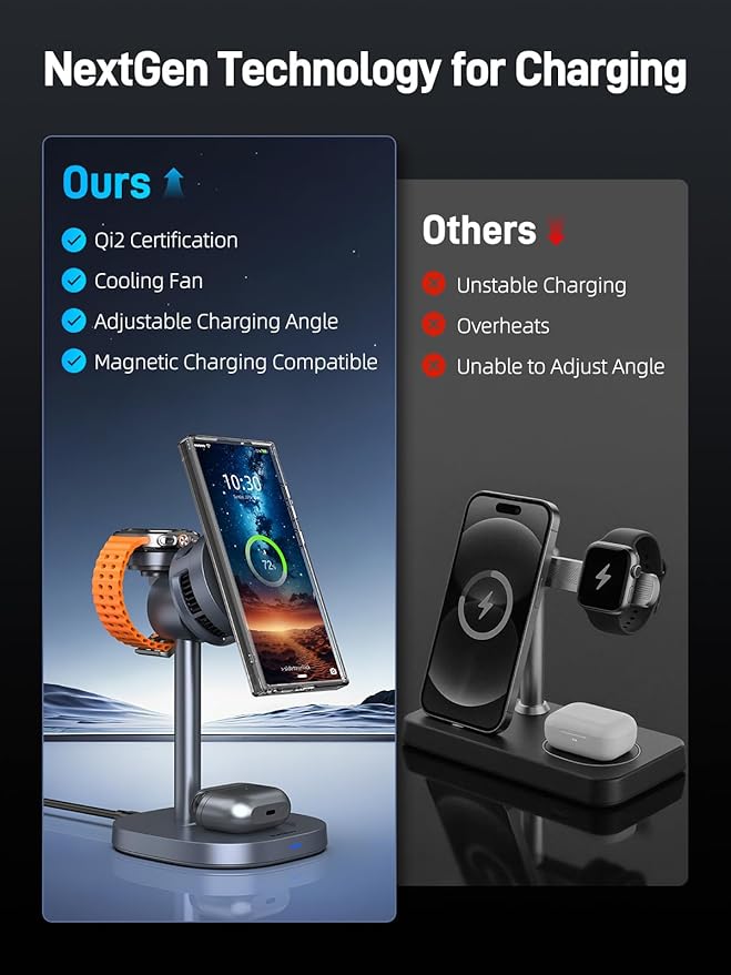 3 in 1 Magnetic Charging Station for Samsung Qi2 Certified Phone-Cooling Magsafe Wireless Charger for Samsung Galaxy S26 Ultra/S25/Z Fold 7/Flip 7 Galaxy Watch 8/Ultra/7/6/5 Galaxy Buds4 Pro
