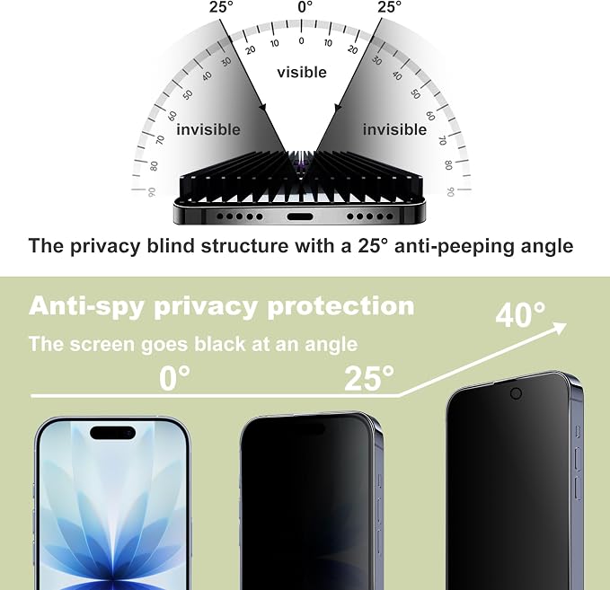 Privacy-2 PACK