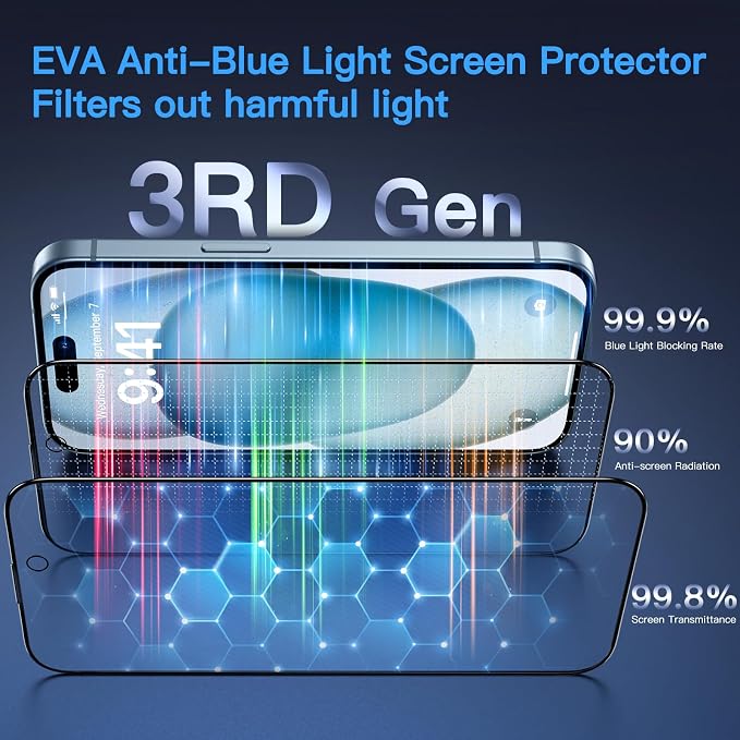 Clear(Blue Light)