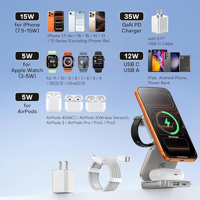 5-in-1 Wireless Charger for MagSafe AC ISLAND Portable Travel Charging Station 35W Max Fast Foldable Magnetic Stand Evolved for iPhone 17-12 &amp Air Series Apple Watch AirPods (with 35W Adapter