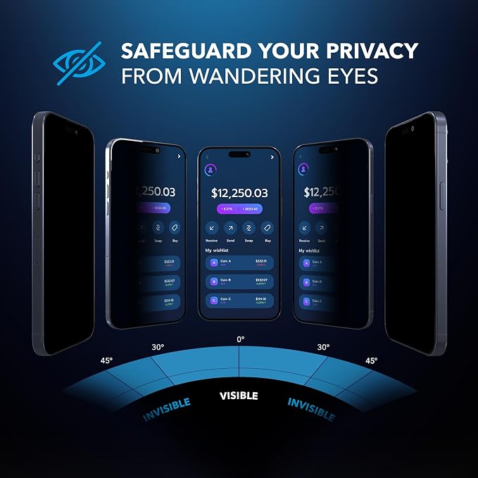 Privacy