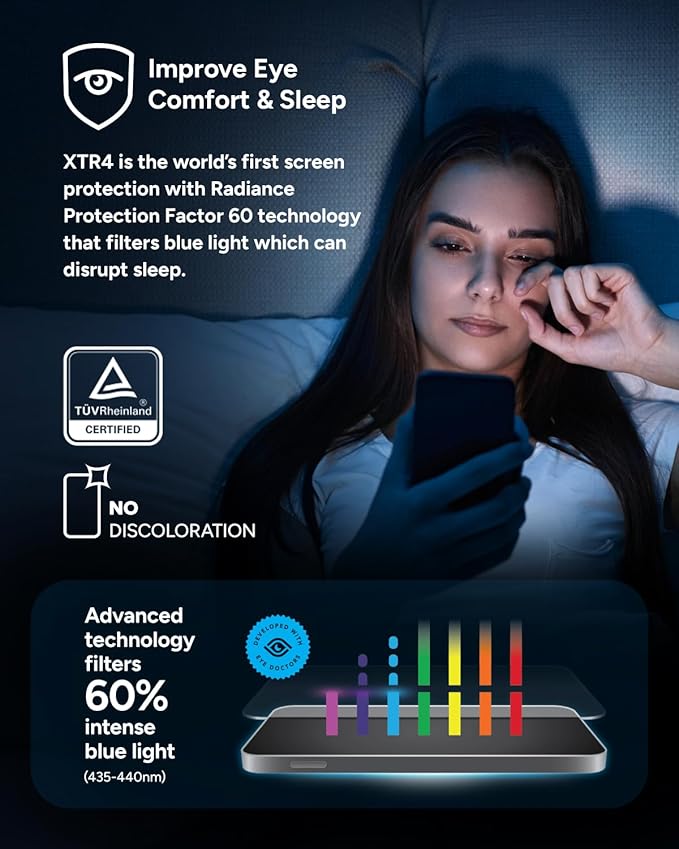 ZAGG XTR4 Screen Protector for iPhone 16 Pro - 11x Stronger Tempered Glass Blue Light Filtration Anti-Reflective Technology Graphene Reinforced InvisibleShield Easy Dust-Free Installation