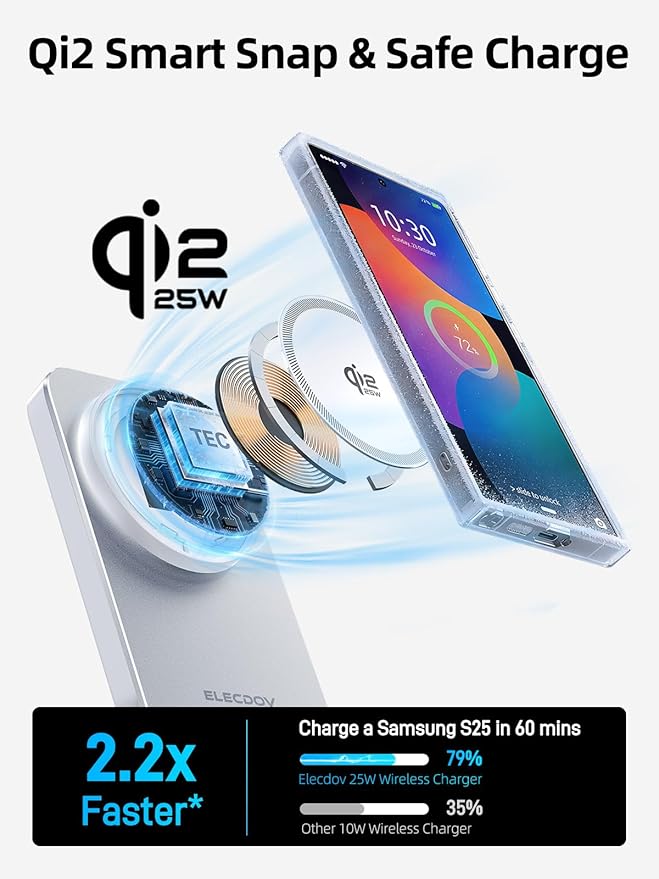 Wireless Charger for Samsung – 25W Magnetic Qi2 Charger with Active Cooling &amp 45W Adapter 3 in 1 Foldable Charging Station for Samsung Galaxy S26 Ultra Galaxy Watch 8 &amp Buds4 for Android De