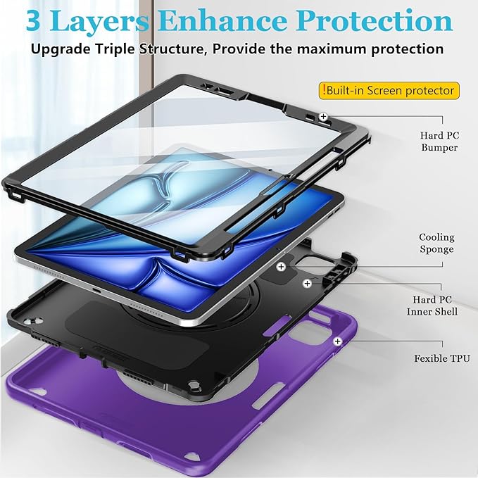 Case for iPad Air 11 M4 2026/ M3 2025/ M2 2024: TPU Cover for iPad Air 5th &amp 4th Generation 10.9 Inch (2020/2022) with Screen Protector- Stand- Handle- Shoulder Strap- Pencil Holder