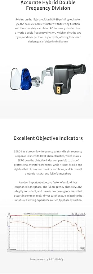 Fanmusic TRUTHEAR x Crinacle Zero Earphone Dual Dynamic Drivers in-Ear Earphone with 0.78 2Pin Cable Earbuds (Zero)