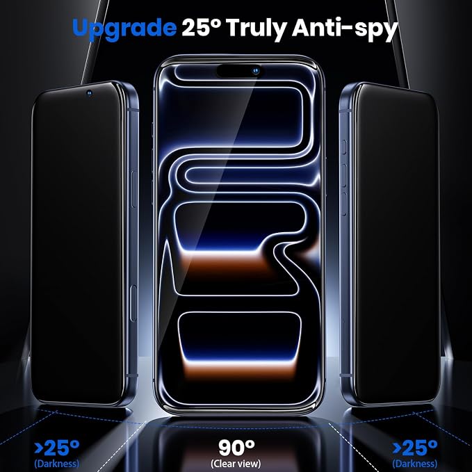 2 PCS Privacy 3D
