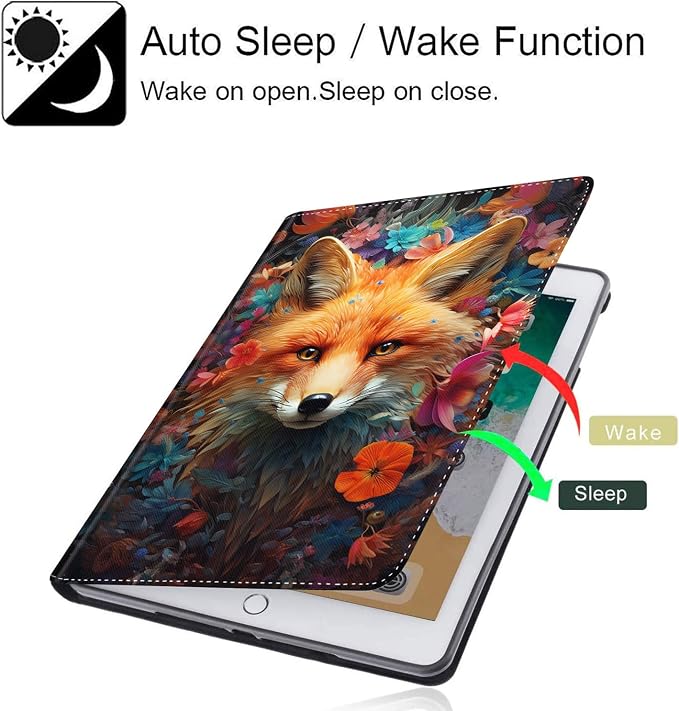 SOTW-IPAD pro 12.9-3-21