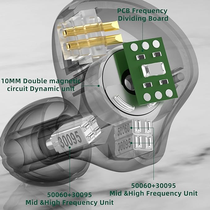 CCA C10 in Ear Monitor Headphone 10 Hybrid Drivers Wired Earbud 4BA 1DD HiFi IEM Earphones Stereo Noise Isolating Earphone with Detachable Cable for Musicians Singers Studio Audiophiles Dj PC