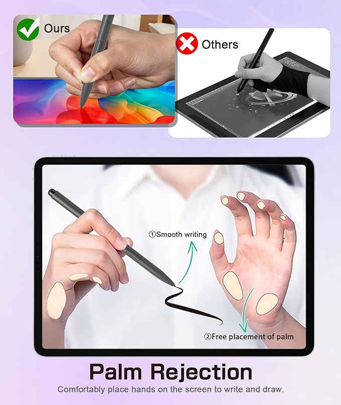Magnetic EMR Stylus Compatible with Remarkable 2 Replacement Digital Pen with Eraser 4096 Pressure Levels Palm Rejection Tilt Support for Remarkable/Samsung/Wacom/Onyx EMR Devices-5 Tips (Gray)
