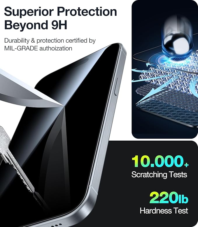 UltraGlass Ultra TOP 9H+ Glass for iPhone 14 Pro Max Privacy Screen Protector [Invisible Privacy Armor] Screen Protector 14 Pro Max Tempered Full Coverage &amp Longest Durable 2 Packs
