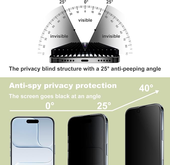 Privacy-2 PACK