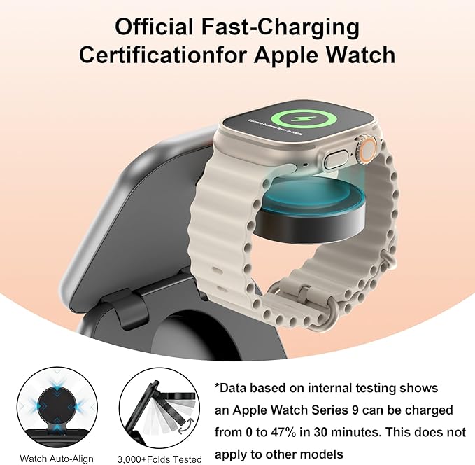 5-in-1 Wireless Charger for MagSafe AC ISLAND Portable Travel Charging Station 35W Max Fast Foldable Magnetic Stand Evolved for iPhone 17-12 &amp Air Series Apple Watch AirPods (with 35W Adapter