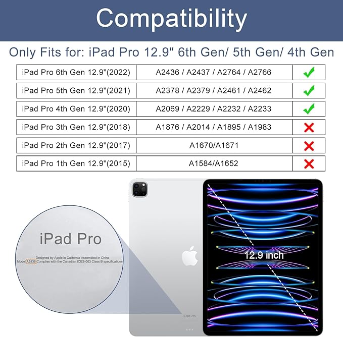 Soke Case for iPad Pro 12.9 Inch 6th/5th/4th Generation(2022/2021/2020 Release) Rugged Shockproof Protective Cover with Built-in Kickstand for Apple iPad Pro 12.9 - Alpine Green