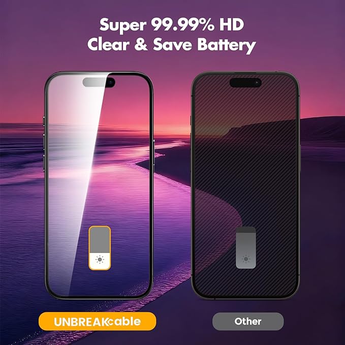 UNBREAKcable Privacy Screen Protector for iPhone Air Full Coverage Shatterproof Tempered Glass [True 28°Anti Spy] [9H Hardness] [Easy Installation Frame] 2-Pack Private Screen for iPhone Air