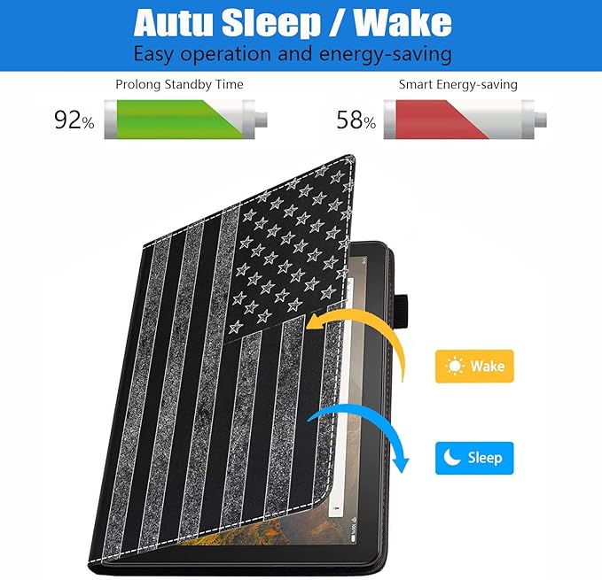 Case for All-New Kindle Fire HD 10/Fire HD 10 Plus Tablet 10.1 inch (11th Generation 2021 Released) - Slim PU Leather Cover with Auto Sleep Wake - American Flag