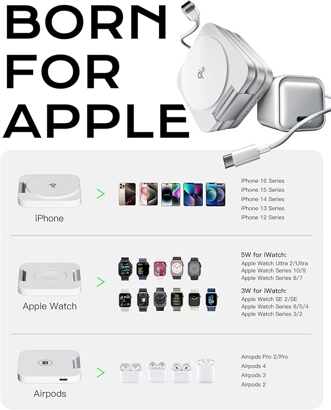 Qi2 Certified 3 in 1 Travel Charger MagSafe Compatible Upgraded Foldable Wireless Charger Stand Mag-Safe 3 in 1 Charging Station15W Fast Charging for iPhone 17/16/15/14/13/12 Apple Watch AirPods