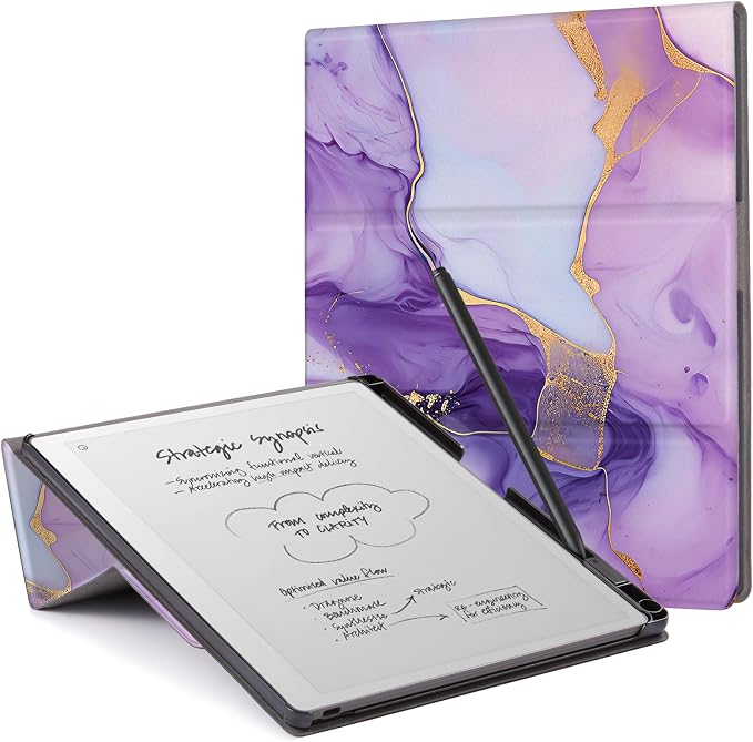 Amethyst Veins