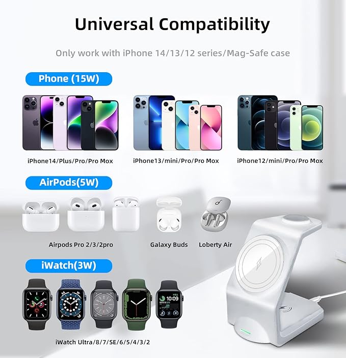 Wireless Charger Charging Station Magnetic 3 in 1 Charging Station for Apple Multiple Devices for Apple -15/14 Pro Max iWatch Ultra/8/se/7/6/5/4/3/2 AirPods2/Pro Phone ChargerWhite
