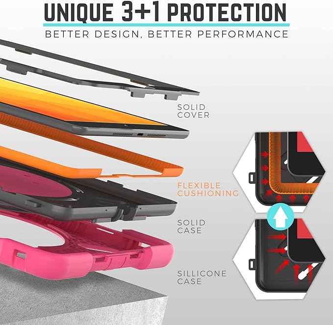 PEPKOO Triple Shockproof Case for iPad 9th/8th/7th Generation 10.2 inch 2021/2020/2019 Air 3rd Generation 10.5 inch Heavy Duty Cover with Pencil Holder Handle Kickstand Shoulder Strap Pink