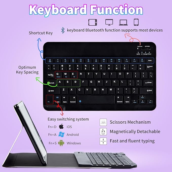for iPad 10th Generation Case with Keyboard for iPad Case 10th Generation 10.9 inch 2022 with Detachable Wireless Keyboard &amp Adjustable Stand Protect Tablet Cover - Cute Hummingbirds