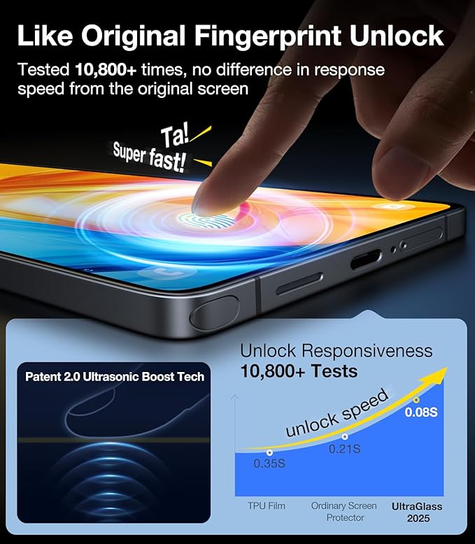 UltraGlass Unbreak TOP 9H+ Glass for Samsung Galaxy S25 Plus/S25+ Screen Protector [Military Grade Shatterproof &amp Longest Durable] Screen Protector S25 Plus/S25+ Tempered Glass 2 Pack