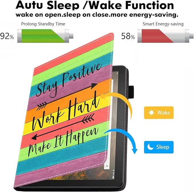 Case for Kindle Fire 7 Tablet (7 9th/7th Generation 2019/2017 Release) - Stay Positive Work Hard and Make It Happen Inspirational Quote PU Leather Folio Case with Smart Auto Wake/Sleep