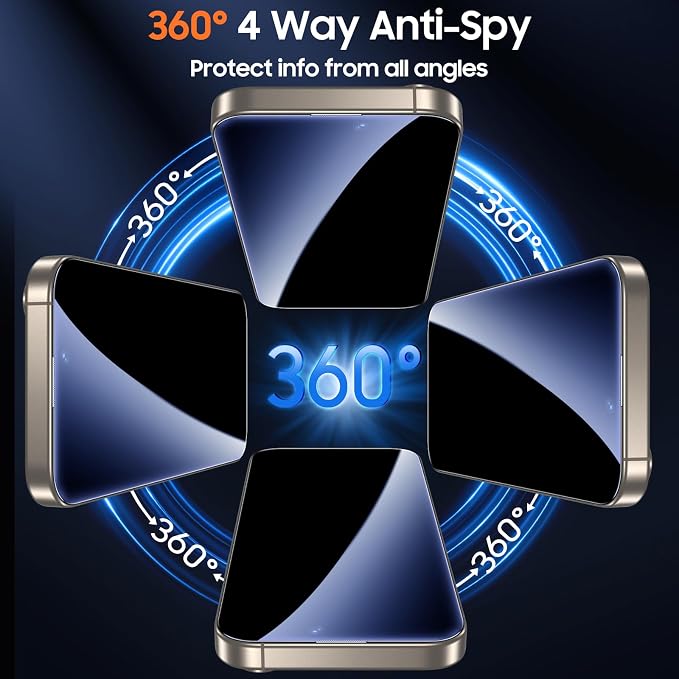 360°-Black