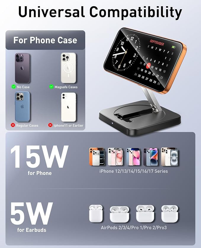Magnetic Wireless Charger [2 Pack] 15W Foldable Fast Charging Stand for iPhone 17/16/15/14/13/12 Series/AirPods 3/2/Pro 2/3 Samsung Wireless Charger Station for Galaxy S25 Ultra/S24/S23/S22/S21/S20