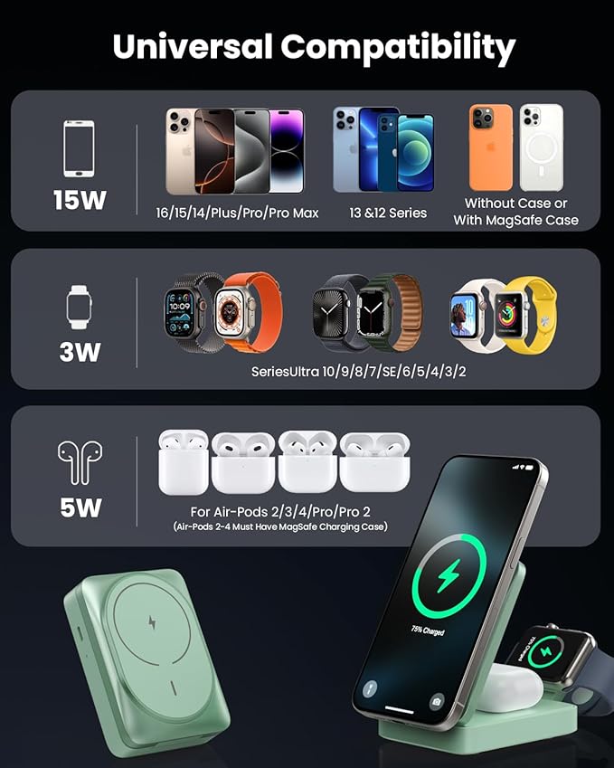 3-in-1 Wireless Charger Charging Station for iPhone 15W Fast Charging Foldable Magnetic Charger Stand with 30W USB C Adapter for MagSafe iPhone 16/15/14/13/12 Apple Watch AirPods