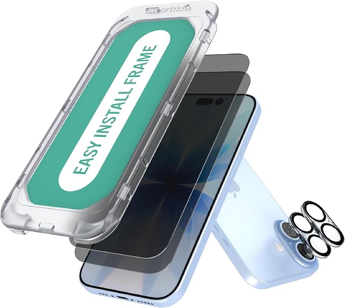 Privacy Screen Protector + Lens Covers